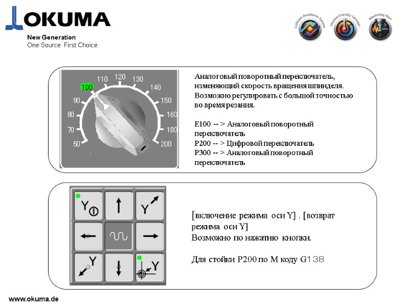 www.okuma.de New Generation One Source. First Choice. Аналоговый поворотный переключатель, изменяющий скорость вращения шпинделя.